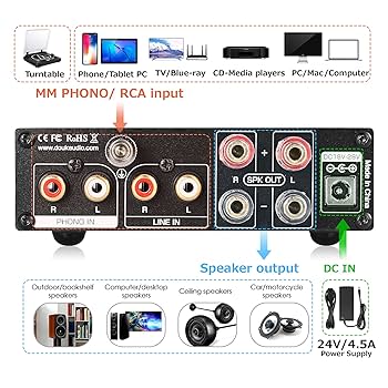 Amazon.co.jp: Nobsound 1002P Mini ステレオデジタル パワー